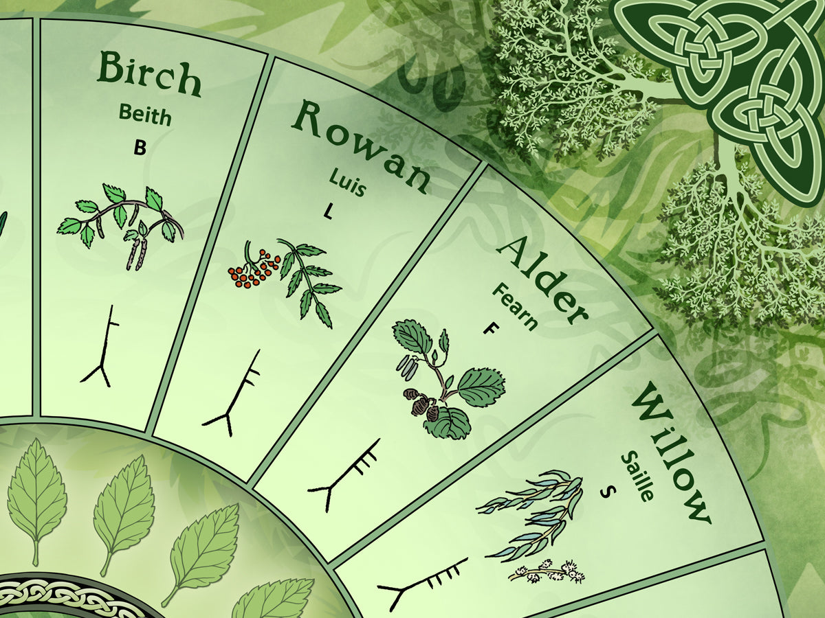 Tree Ogham Altar Cloth